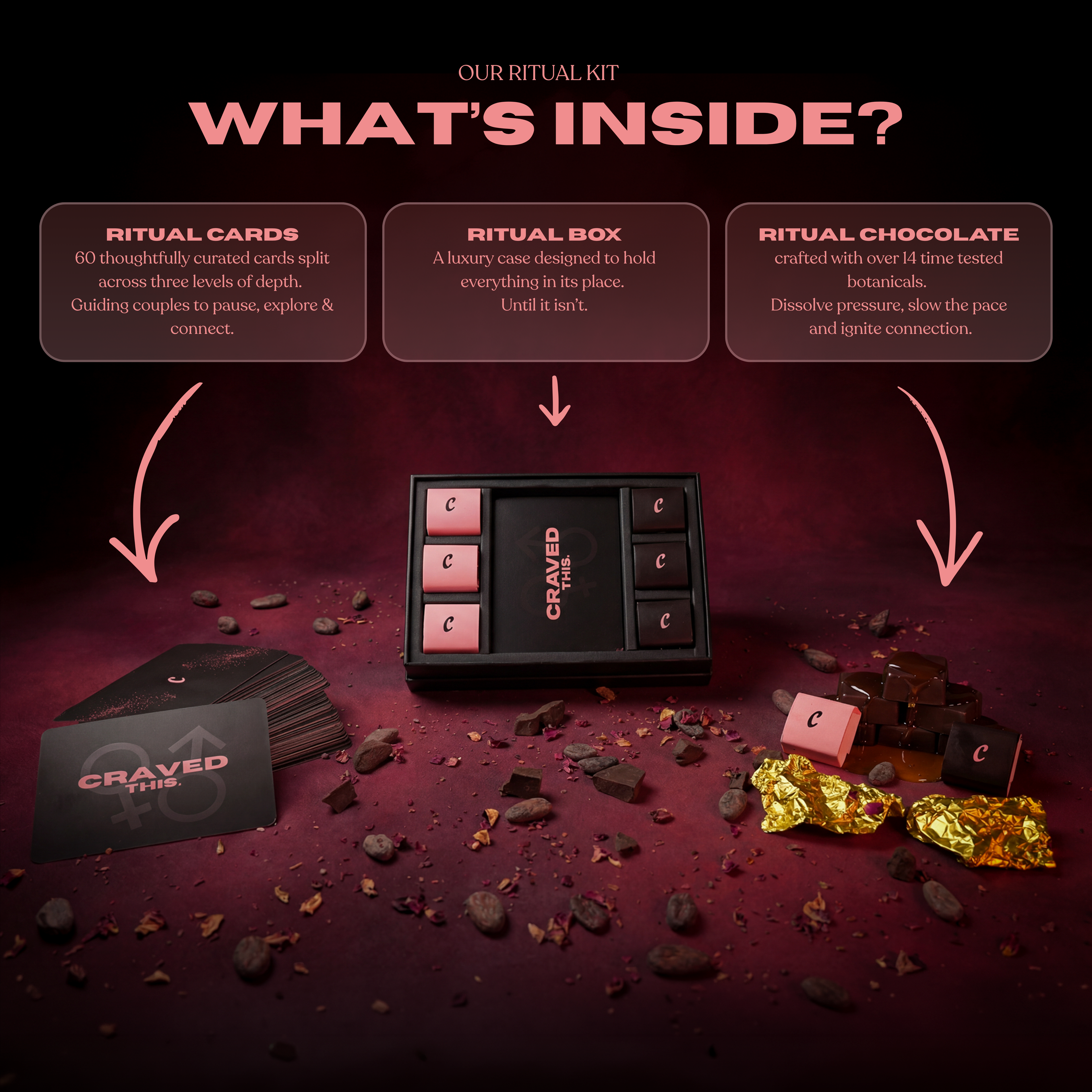 CravedThis Ritual Kit contents — ritual cards, luxury box, and botanical honey chocolates for couples