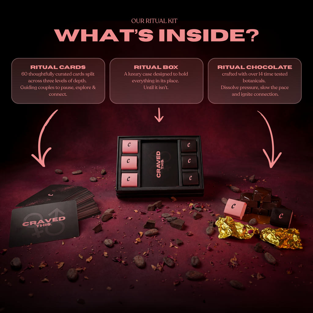 CravedThis Ritual Kit contents — ritual cards, luxury box, and botanical honey chocolates for couples
