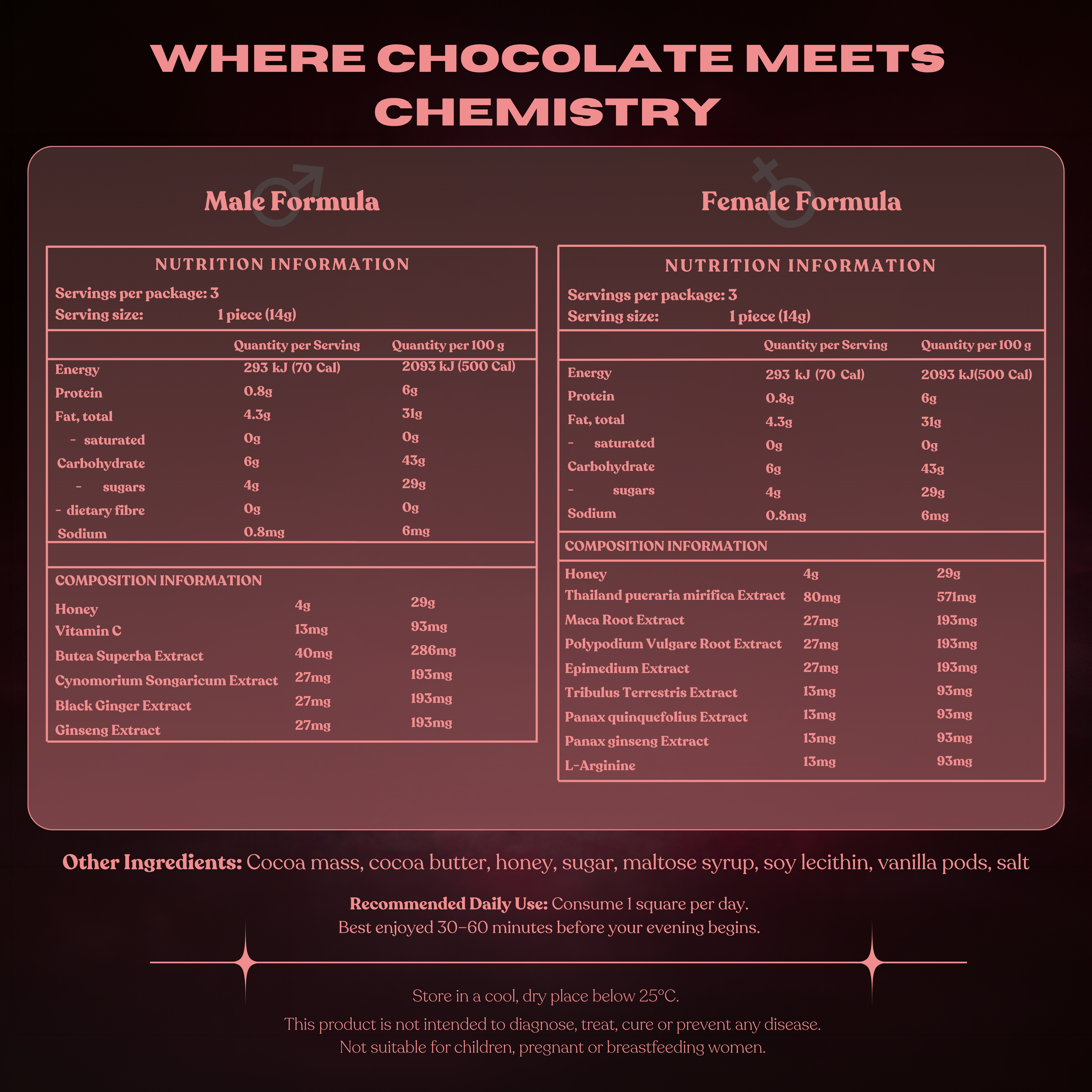 CravedThis male and female formula nutrition information — botanical ingredients including maca, tribulus, panax ginseng and l-arginine