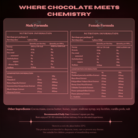 CravedThis male and female formula nutrition information — botanical ingredients including maca, tribulus, panax ginseng, and l-arginine